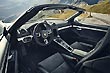   Porsche 718 Spyder.  #2