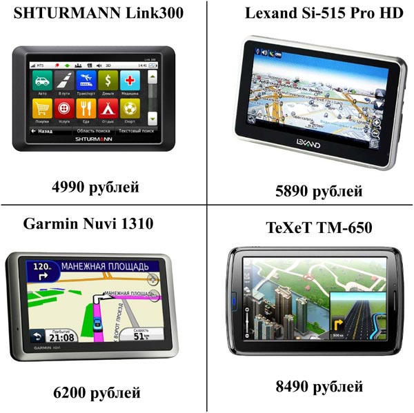 Автомобильные навигаторы с поддержкой GSM/GPRS