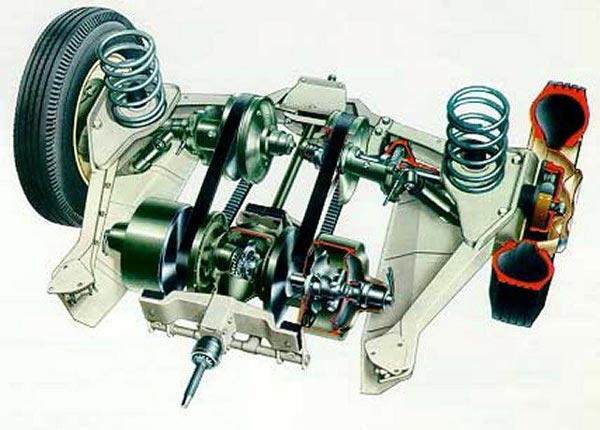 Рис.3. Легендарный Variomatic с клинорезиновыми ремнями.