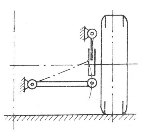 У подвески McPherson кинематика задается как бы очень длинным верхним рычагом. Полуудачно.