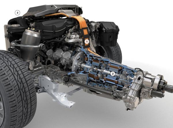 «Гибридный» силовой агрегат:<BR>1 силовые кабели работают под высоким напряжением;<BR> 2 «автомат» Two-Mode состыкован с «раздаткой» Xdrive; <BR>3 V-образная «восьмерка» с парой турбокомпрессоров в развале блока цилиндров.