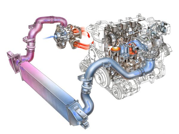 У "кобальта" мощный турбомотор Ecotec LNF.