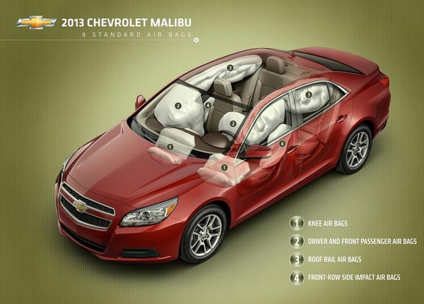    Chevrolet Malibu 8  