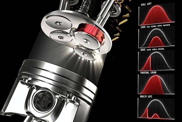 Продолжительность впуска (и подъем клапанов) регулируется в широких пределах. Справа видно, как изменяется основание диаграмм впуска; не то же самое, что простенькое фазовращение.