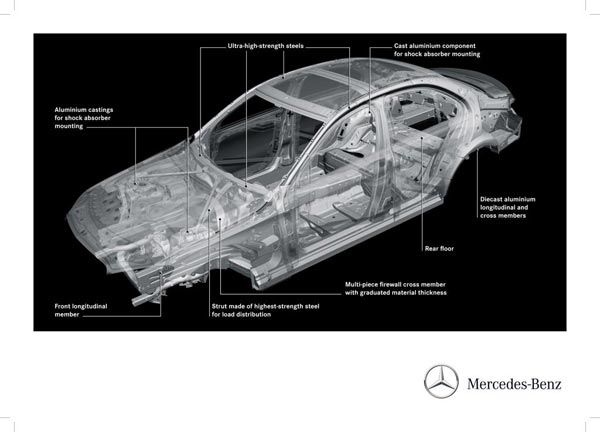    Mercedes-Benz C- 2014  ,     .