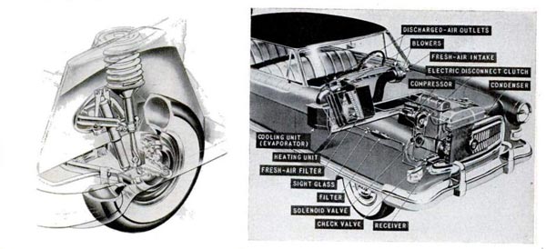          Airflex.   1954    Nash      All-Weather Eye ( ).