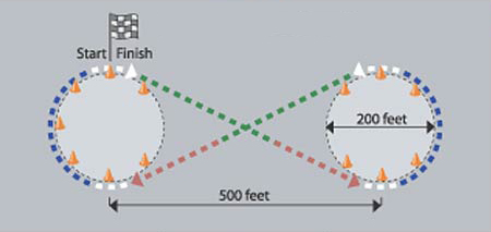 Конфигурация "восьмерки MT": гениальная простота.